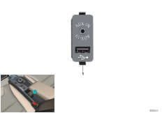 Gniazdo USB/AUX-IN (84_0952) dla BMW i i3 I01 i3 94Ah Rex Meg USA