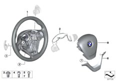 Sport strng wheel,airbag,w/shift paddles (32_2283) dla BMW X5 F15 X5 25d SAV ECE