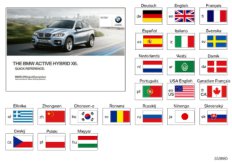 Skrócona instrukcja E72 (01_0845) dla BMW X6 E72 Hybrid Hybrid X6 SAC USA