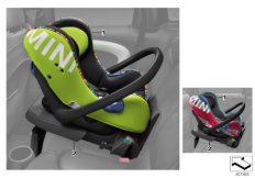 MINI Baby Seat 0+ (03_3037) dla MINI Cabrio F57 Cooper Cabrio ECE