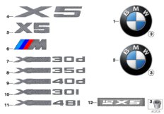 Emblematy / Ciągi napisów (51_7134) dla BMW X5 E70 X5 3.0sd SAV ECE
