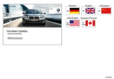 Skrócona instrukcja F10, F11, F18 (01_1378) dla BMW 5' F18 LCI 528LiX Lim CHN