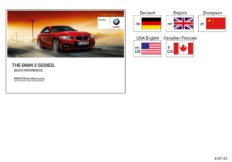 Skrócona instrukcja F22 z iDrive (01_1385) dla BMW 2' F22 M235i Cou ECE
