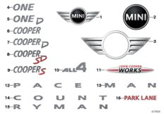 Emblematy / Ciągi napisów (51_8127) dla MINI Paceman R61 Cooper D ALL4 1.6 Paceman ECE