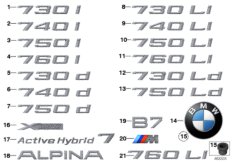 Emblematy / Ciągi napisów (51_7067) dla BMW 7' F01 LCI 750i Lim ECE