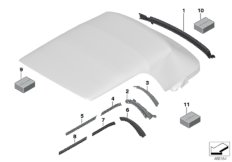 Uszczelki dachu składanego (54_0527) dla MINI Cabrio F57 JCW Cabrio ECE
