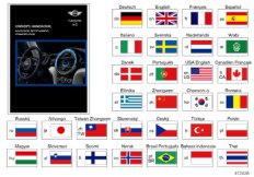 Instr.obsługi nawigacji i Infotainment (01_1453) dla MINI Cabrio F57 Cooper S Cabrio ECE