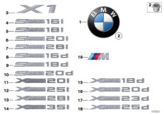 Emblematy / Ciągi napisów (51_7535) dla BMW X1 E84 X1 18i SAV ECE