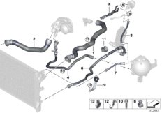Węże płynu chłodzącego układu chłodzenia (17_1077) dla BMW 7' G11 725d Lim ECE