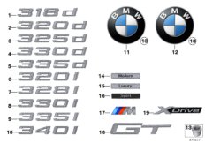 Emblematy / Ciągi napisów (51_8946) dla BMW 3' F34 GT 328i Gra ECE