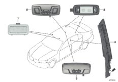 Różne lapmki oświetlenia wnętrza (63_1732) dla BMW 7' G11 740dX Lim ECE