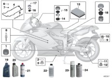 Wymiana oleju silnikowego / przegląd (02_0115) dla BMW K 1200 GT (0587,0597) ECE
