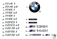 Emblematy / Ciągi napisów (51_8557) dla BMW 1' F20 LCI 125i 5-d ECE