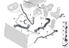 Węże płynu chłodzącego układu chłodzenia (17_1089) dla BMW 4' F32 425d Cou ECE