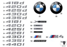 Emblematy / Ciągi napisów (51_9263) dla BMW 4' F32 420dX Cou ECE
