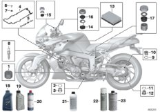 Wymiana oleju silnikowego / przegląd (02_0142) dla BMW K 1200 R (0584,0594) ECE