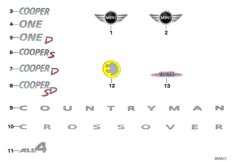 Emblematy / Ciągi napisów (51_5331) dla MINI Countryman F60 Cooper D ALL4 Countryman ECE