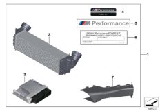 Power Kit (03_4618) dla BMW X4 F26 X4 20dX SAC ECE