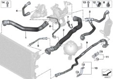 Węże płynu chłodzącego układu chłodzenia (17_1275) dla BMW 6' G32 GT 620dX Gra ECE