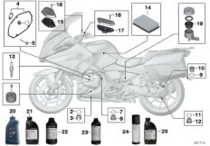 Wymiana oleju silnikowego / przegląd (02_0103) dla BMW R 1200 RT (0A03, 0A13) USA