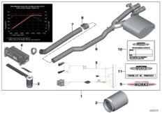 Wyposażenie i doposażenie (03_0035) dla MINI F56 Cooper S 3-drzwiowy ECE