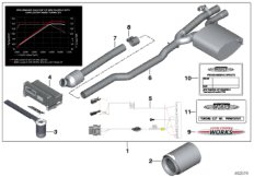 Wyposażenie i doposażenie (03_0036) dla MINI F56 Cooper S 3-drzwiowy USA