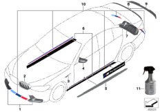 Wyp.dod.popraw.aerodyn.M Performance (03_4445) dla BMW 5' F90 M5 M5 Lim USA