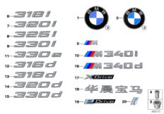 Emblematy / Ciągi napisów (51_A183) dla BMW 3' G20 330iX Lim USA