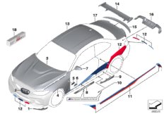Wyp.dod.popraw.aerodyn.M Performance (03_0183) dla BMW 2' F87 M2 M2 Cou ECE