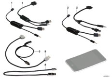 Adapter kabla Apple iPod / iPhone (03_1303) dla BMW 3' E91 320i Tou ECE