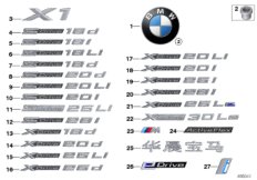 Emblematy / Ciągi napisów (51_3264) dla BMW X1 F48 X1 18dX SAV ECE