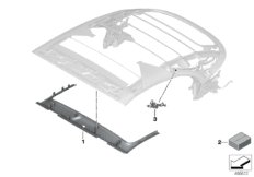 Osłony dachu składanego (54_0599) dla BMW 8' G14 840iX Cab USA