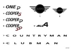 Emblematy / Ciągi napisów (03_5019) dla MINI Countryman F60 Cooper S ALL4 Countryman ECE