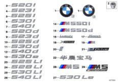 Emblematy / Ciągi napisów (51_5043) dla BMW 5' G31 520dX Tou ECE