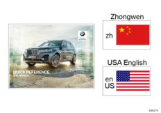 Quick Reference Card G07 (01_1626) dla BMW X7 G07 X7 50iX SAV USA