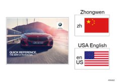 Quick Reference Card G29 (01_1629) dla BMW Z4 G29 Z4 30i Roa USA