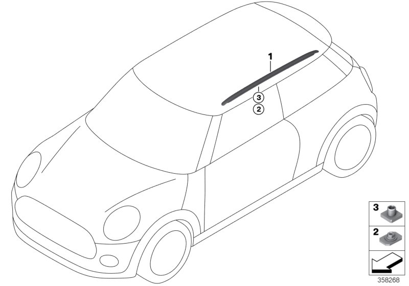 Doposażenie w reling dachowy  (03_1496) dla MINI F56 LCI Cooper S 3-drzwiowy ECE