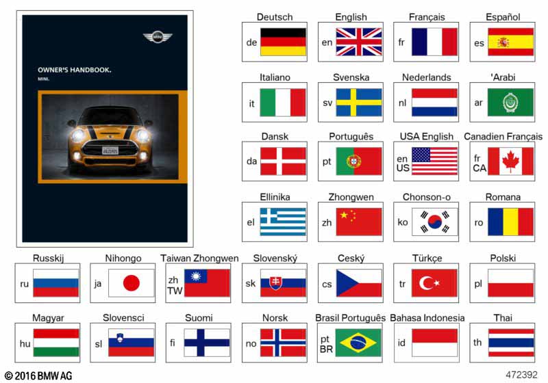 Instrukcja obsługi F55/F56 bez nawig.  (01_1306) dla MINI F56 Cooper 3-drzwiowy ECE