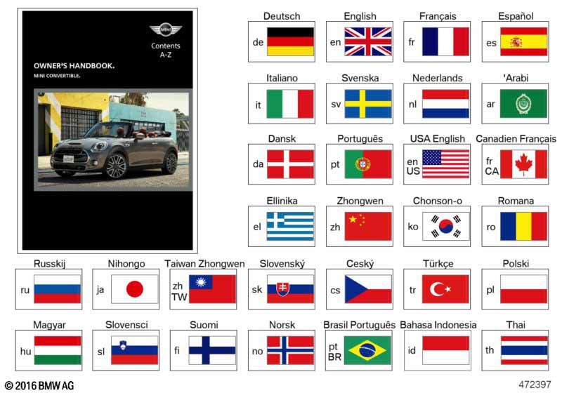 Instrukcja obsługi F57 bez nawig.  (01_1451) dla MINI Cabrio F57 Cooper S Cabrio ECE