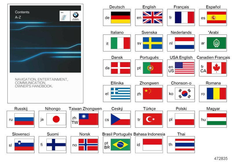 Instrukcja obsługi Infotainment  (01_1457) dla BMW i i3 I01 LCI i3 120Ah Meg ECE