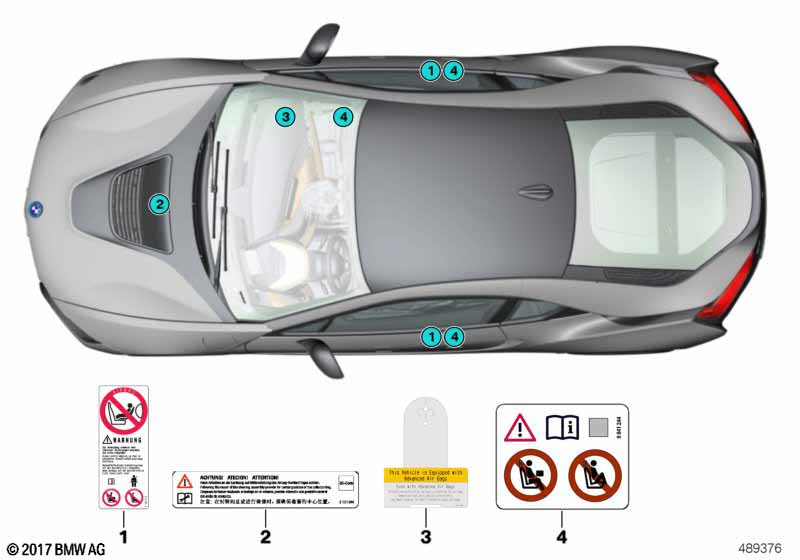 Tabliczka inf. poduszki powietrznej  (71_0815) dla BMW i i8 I15 i8 Roa ECE