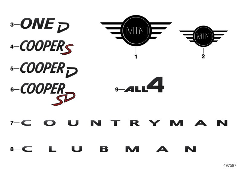 Emblematy / Ciągi napisów  (03_5019) dla MINI Countryman F60 LCI Cooper SE ALL4 Countryman ECE