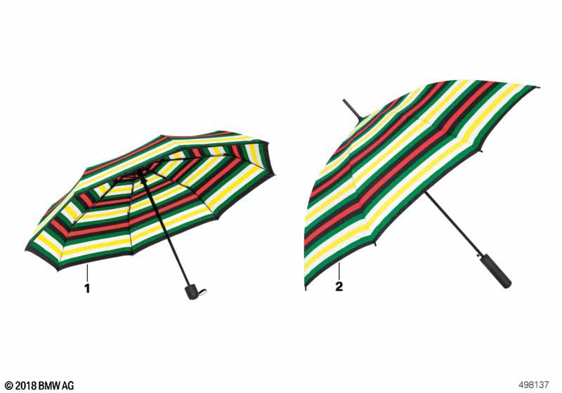 MINI 60 Years - parasole  (80_1327) dla MINI Cabrio F57 LCI One Cabrio ECE