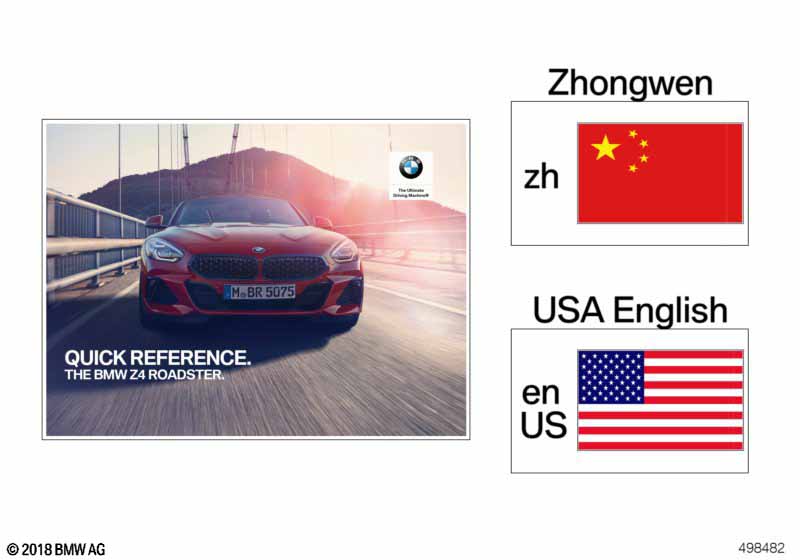 Quick Reference Card G29  (01_1629) dla BMW Z4 G29 Z4 20i Roa ECE