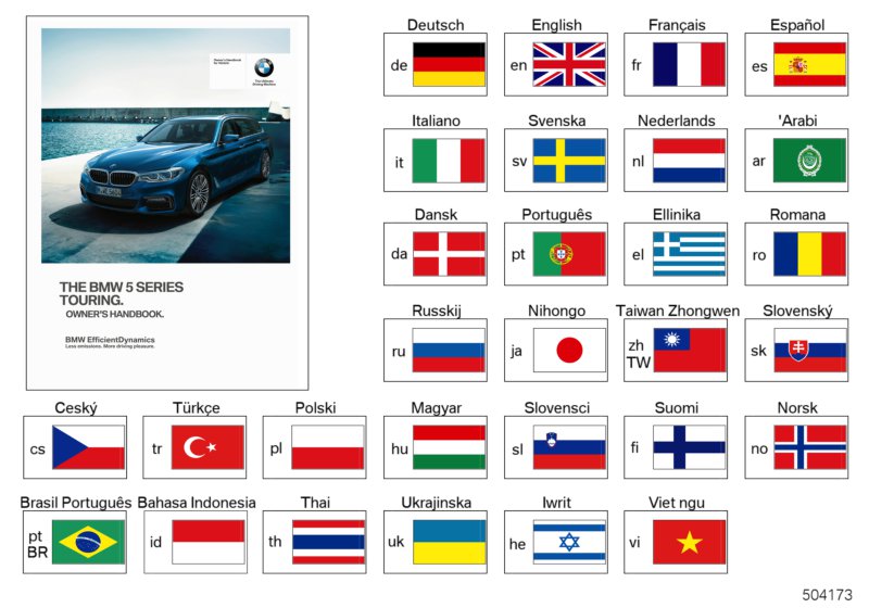 Instrukcja obsługi G31  (01_1794) dla BMW 5' G31 LCI BMW ALPINA D5s Tou ECE