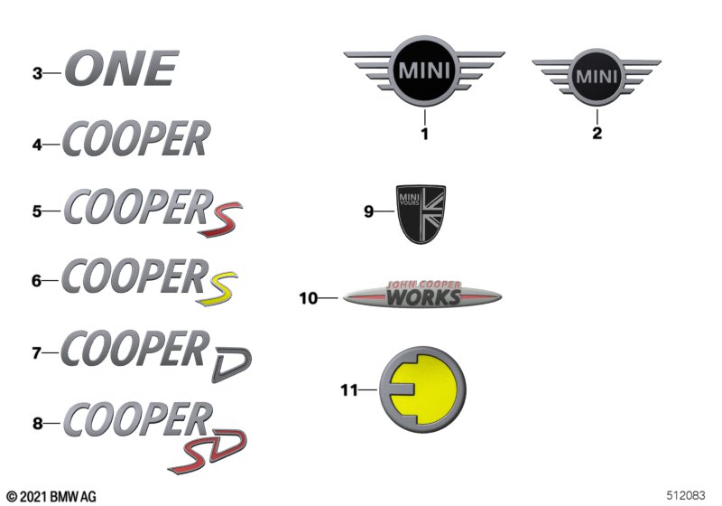 Emblematy / Ciągi napisów  (51_Z395) dla MINI F56 LCI Cooper S 3-drzwiowy ECE