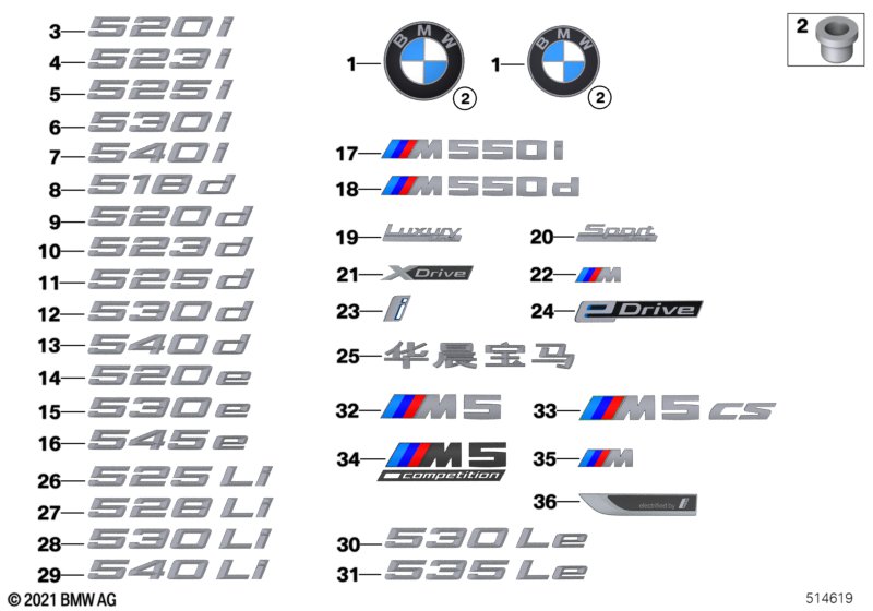 Emblematy / Ciągi napisów  (51_5043) dla BMW 5' G31 LCI 520i Tou ECE