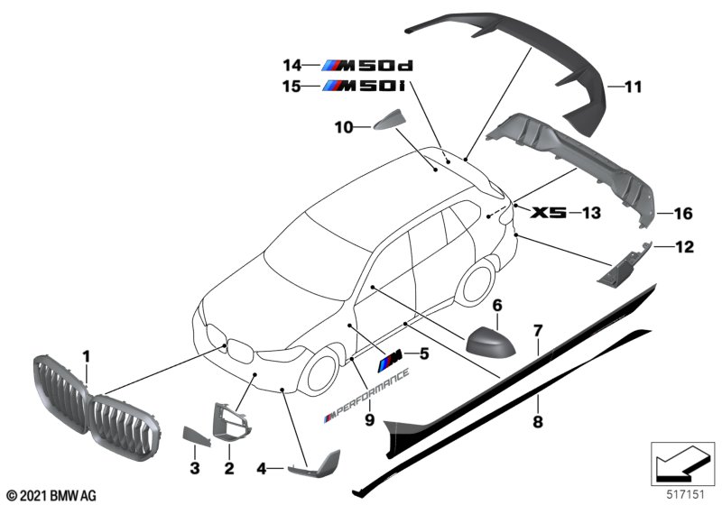 Części akcesoryjne aerodynamiczne  (03_4943) dla BMW X5 G05 X5 25dX SAV ECE
