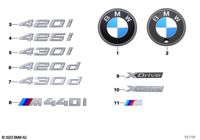 Emblematy / Ciągi napisów  (51_Z783) dla BMW 4' G26 Gran Coupé 420i Gra ECE
