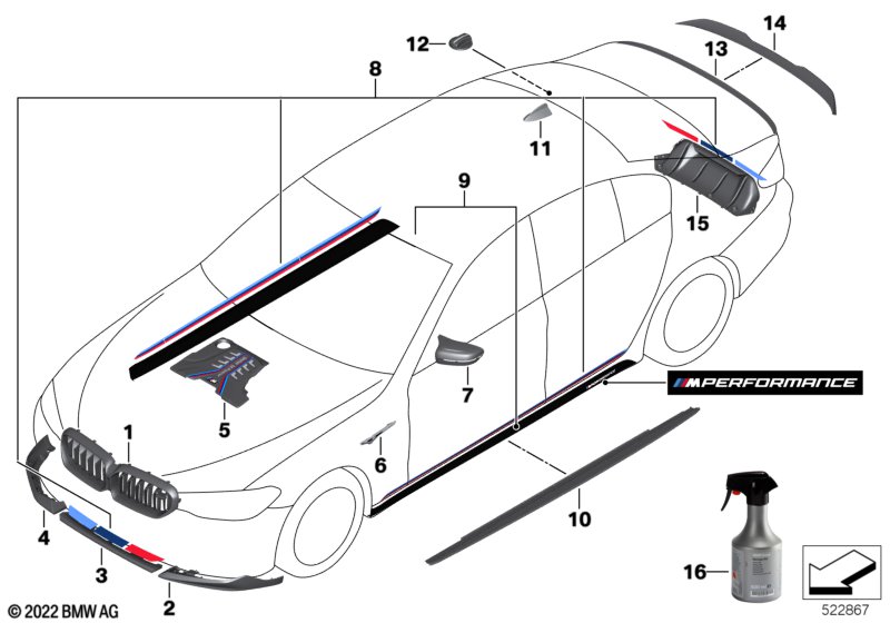 M Performance Aerodynamik  (03_5439) dla BMW 5' F90 M5 LCI M5 Lim ECE